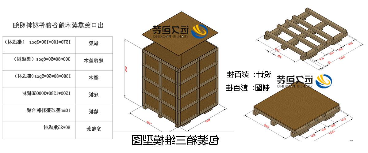 <a href='http://dp.teplo34.com'>买球平台</a>的设计需要考虑流通环境和经济性